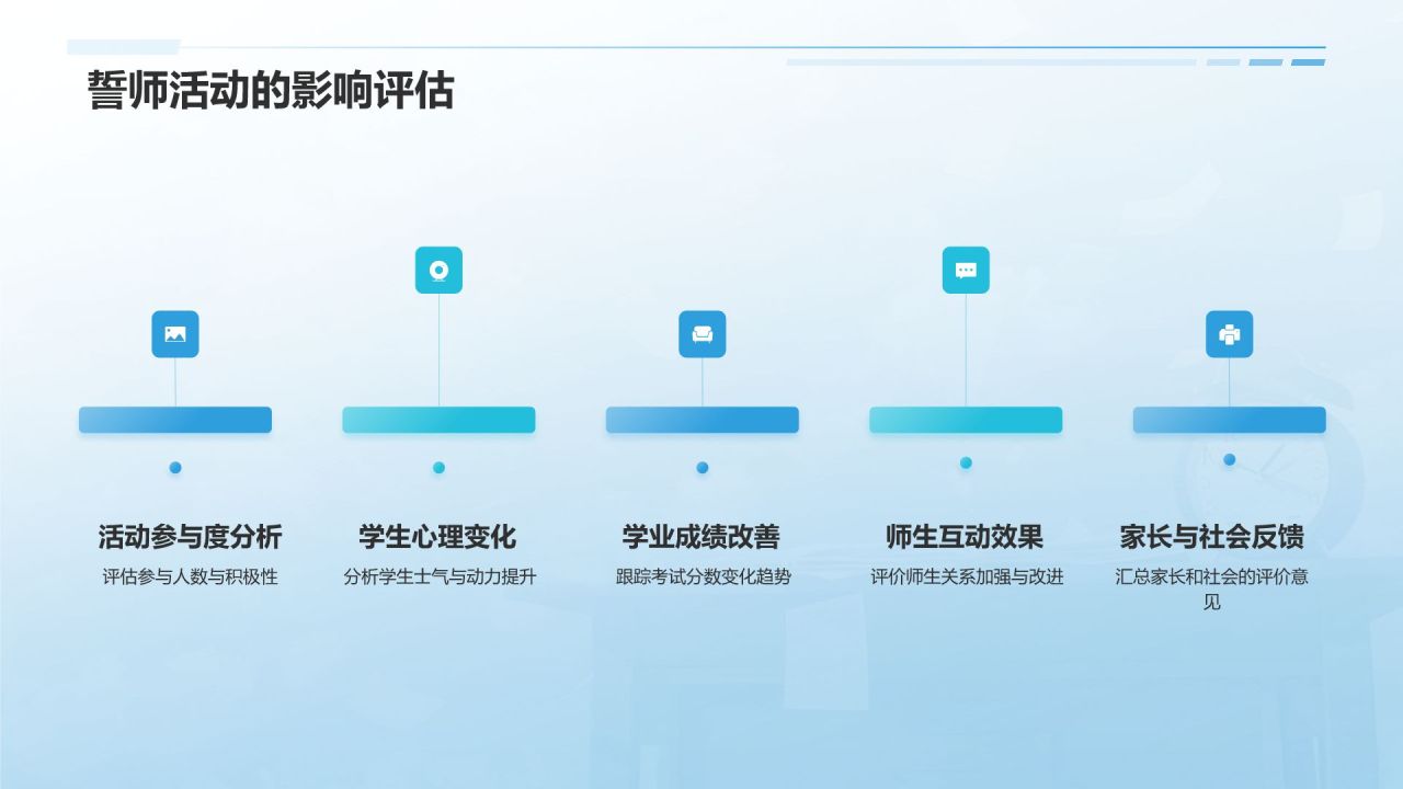 蓝色插画风高考百日誓师PPT模板