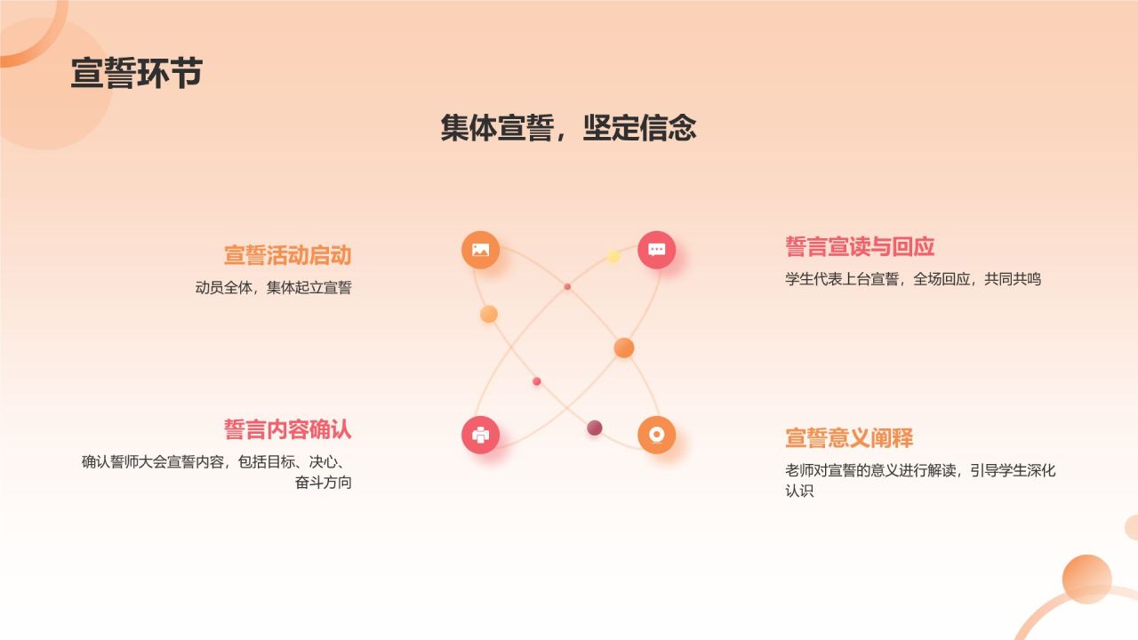 橙色插画风高考百日誓师PPT模板
