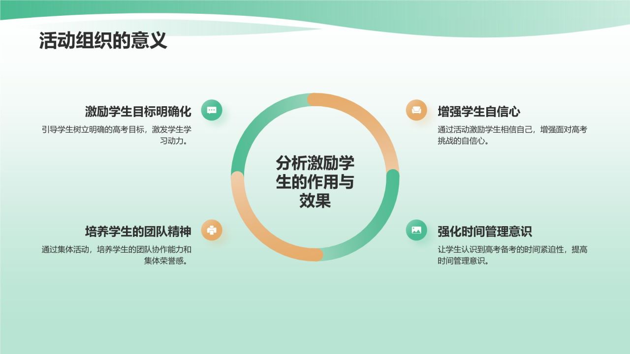 绿色商务风高考百日誓师PPT模板