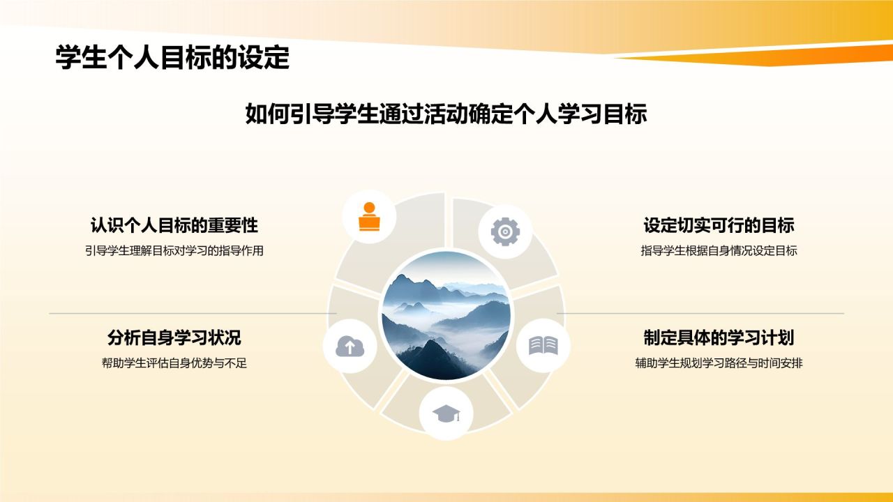橙色插画风高考百日誓师PPT模板