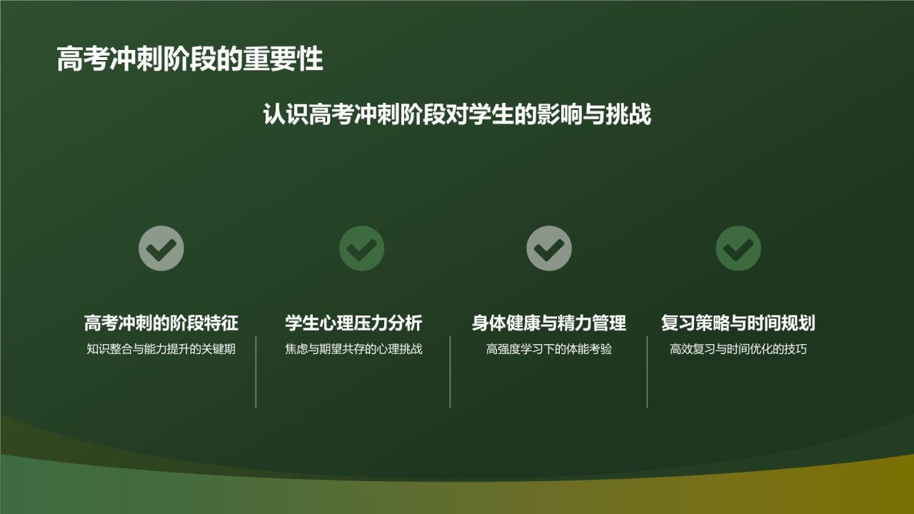 绿色高考百日誓师PPT模板