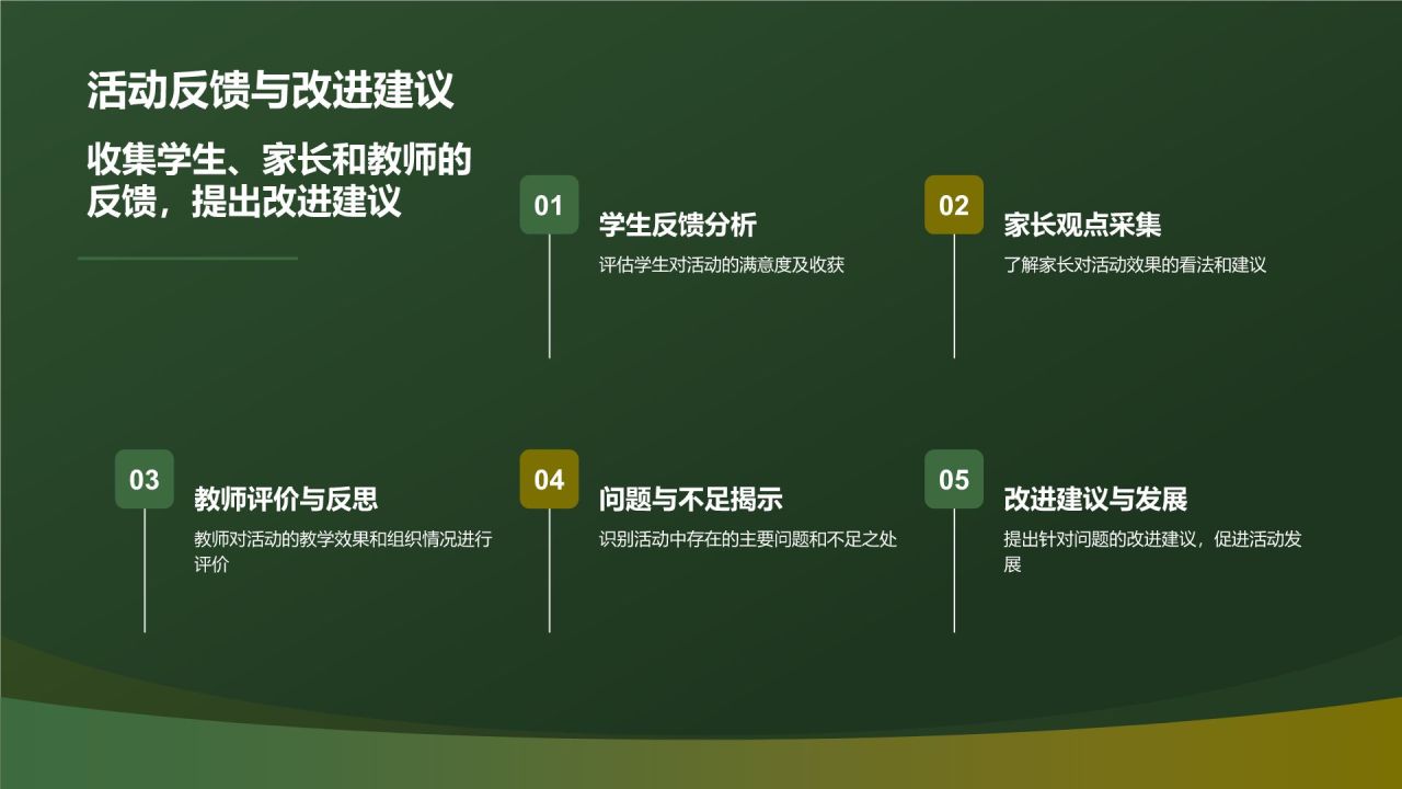 绿色高考百日誓师PPT模板