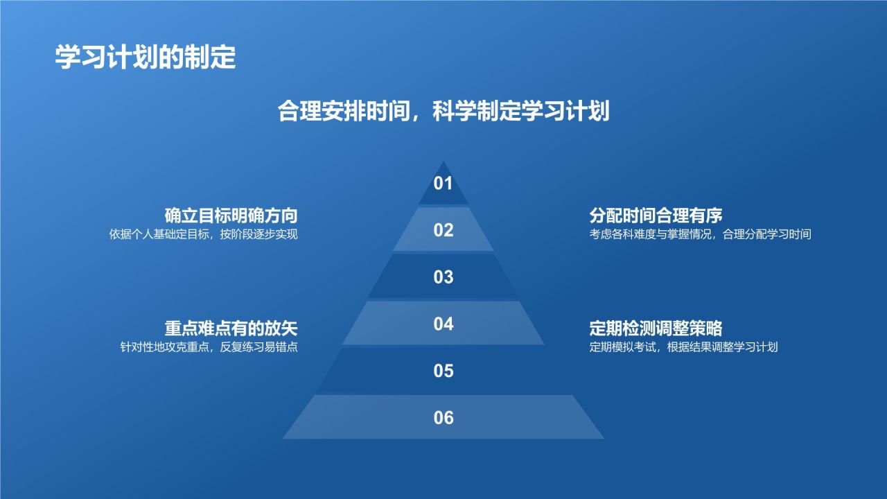 蓝色插画风高考百日誓师PPT模板