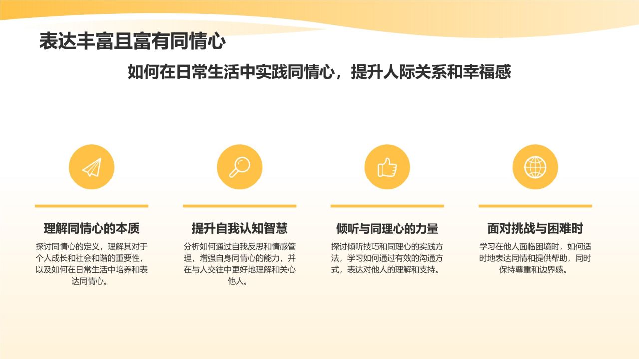 橙色卡通风ESFP人格介绍PPT模板