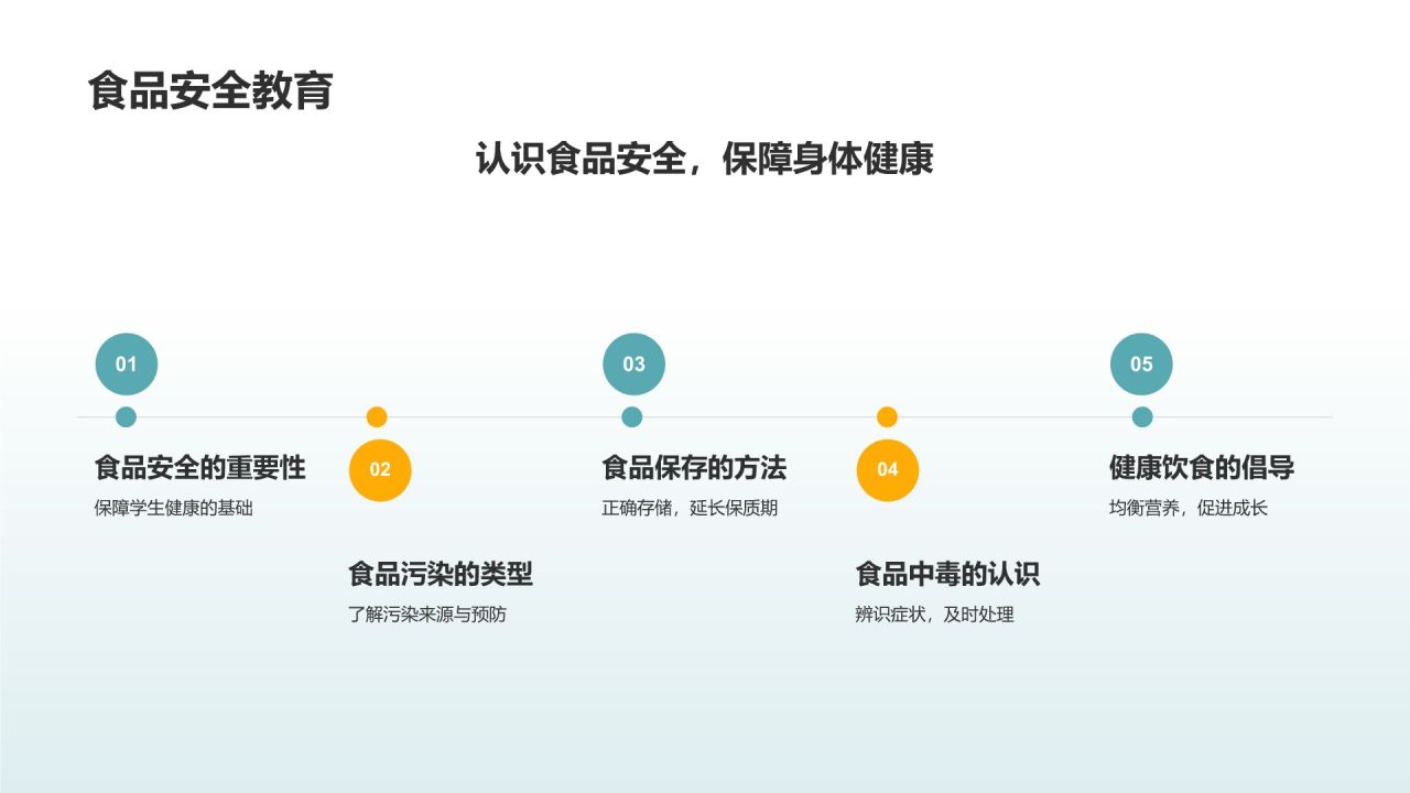 蓝色插画风全国中小学生安全教育日PPT模板