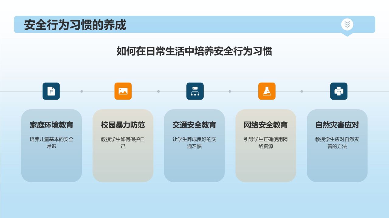 蓝色3D风全国中小学生安全教育日PPT模板