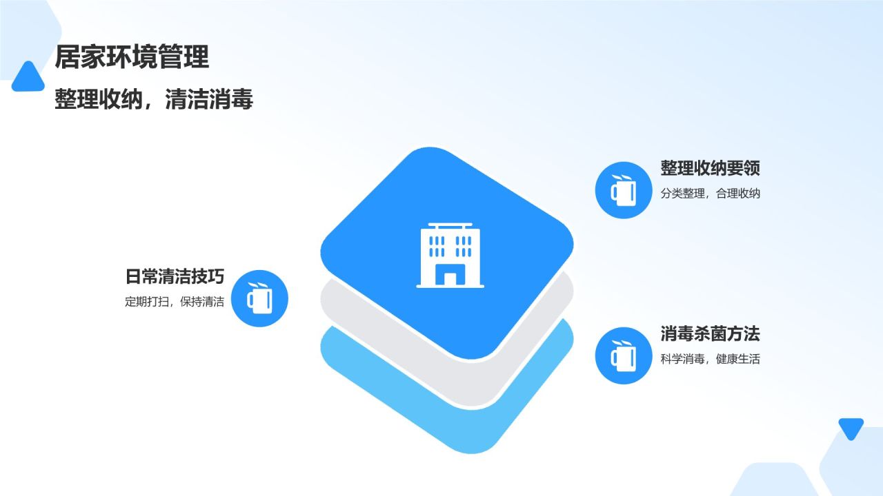 蓝色插画风培养卫生习惯PPT模板