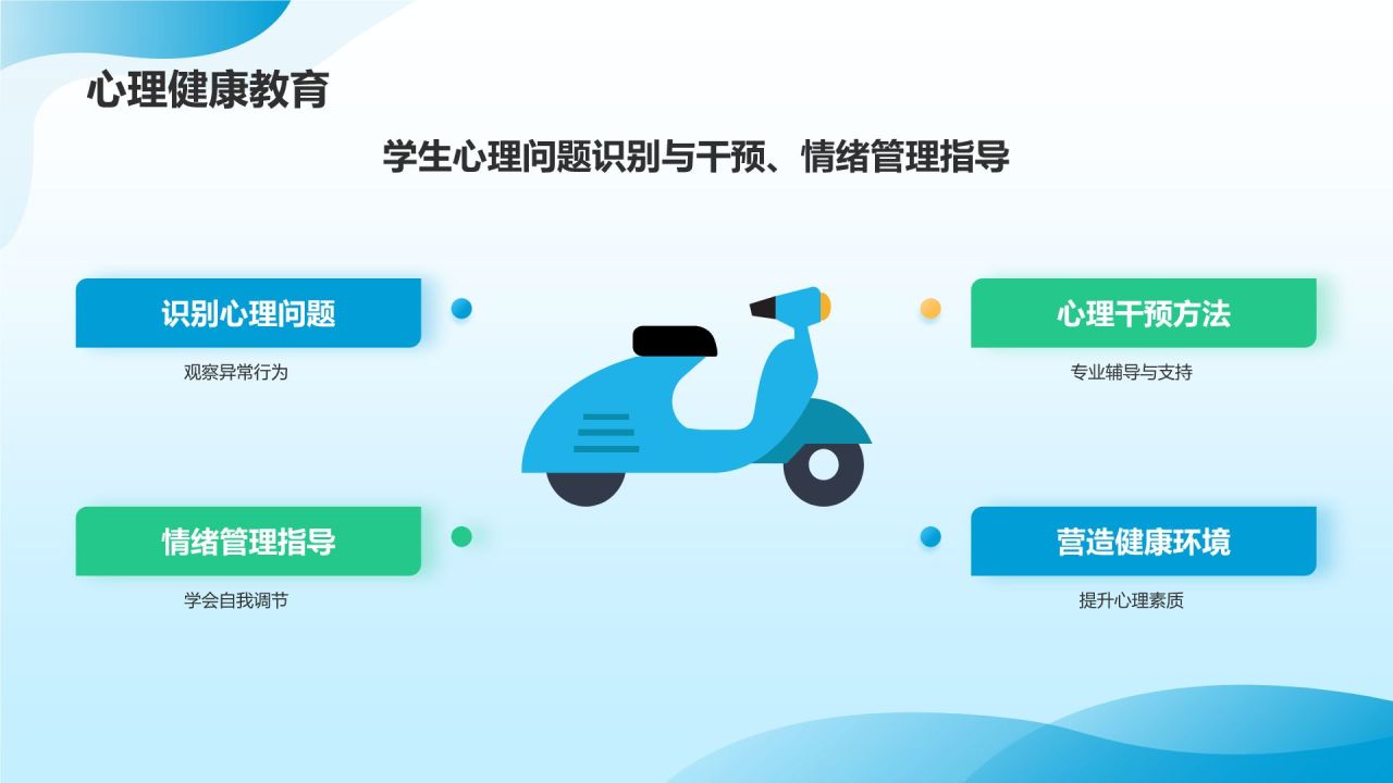 蓝色插画风全国中小学生安全教育日PPT模板