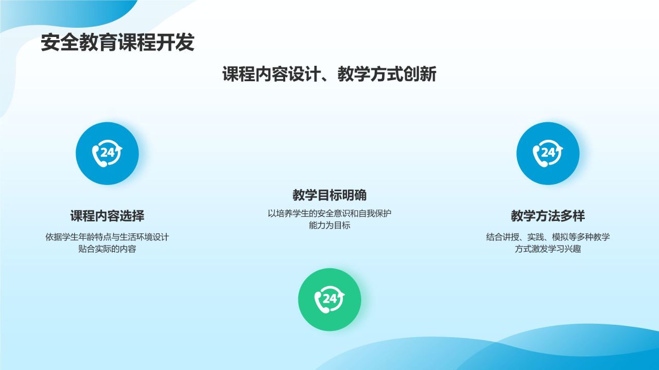 蓝色插画风全国中小学生安全教育日PPT模板