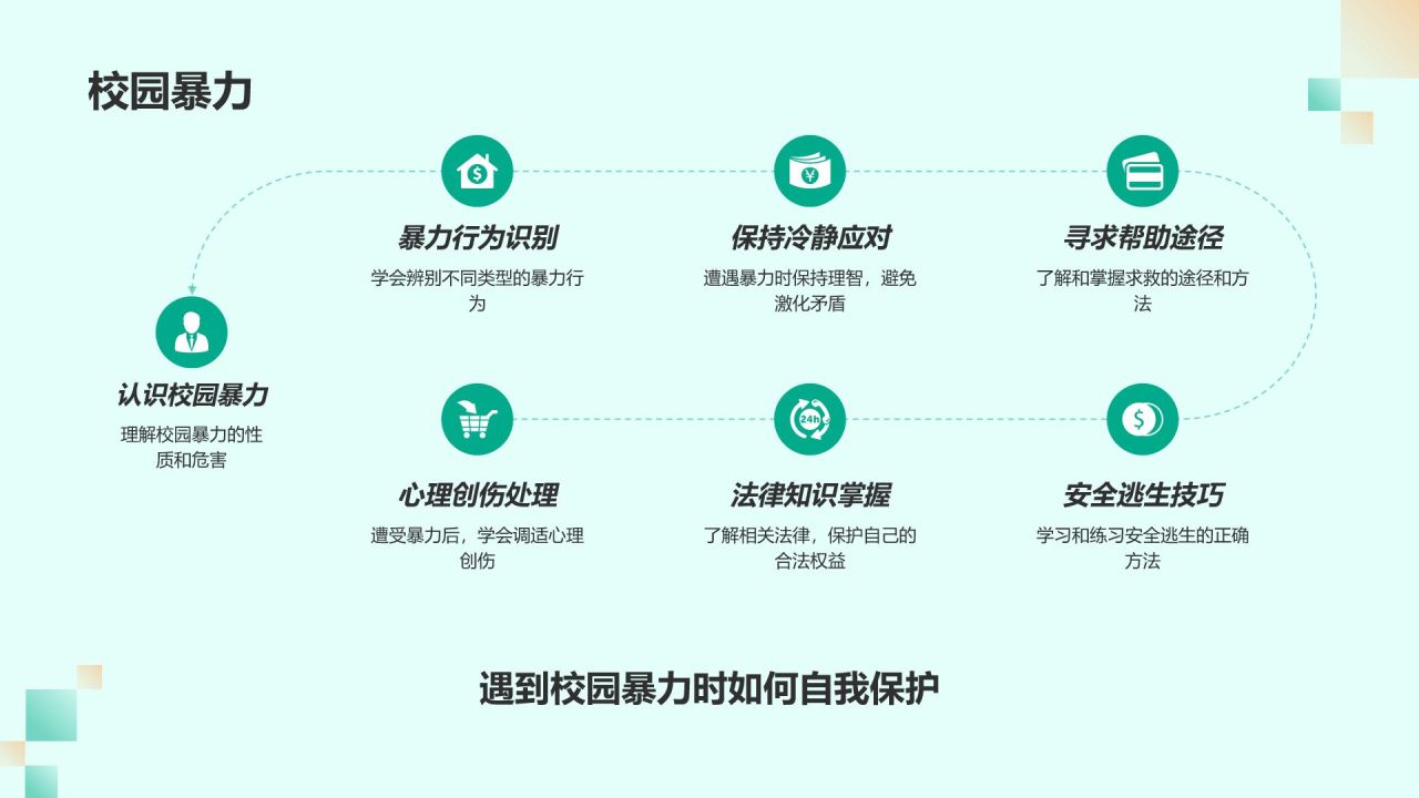 蓝色插画风全国中小学生安全教育日PPT模板