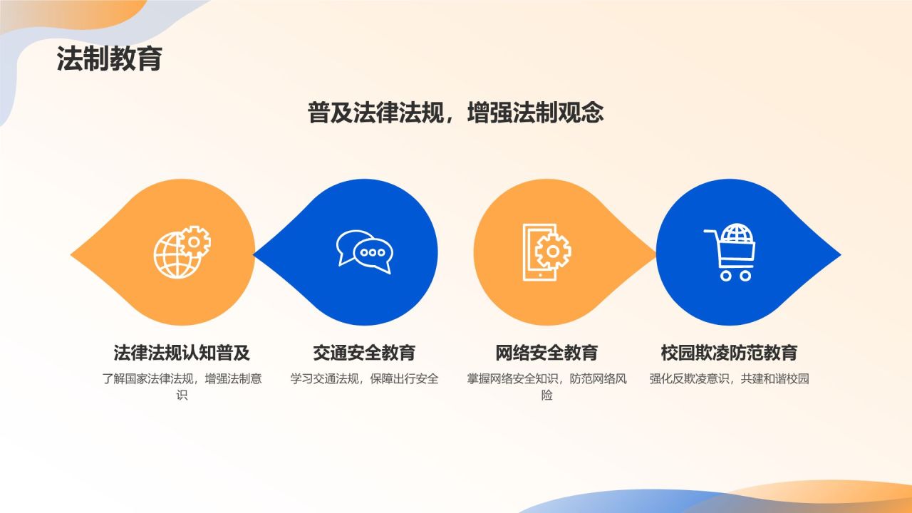 橙色插画风全国中小学生安全教育日PPT模板