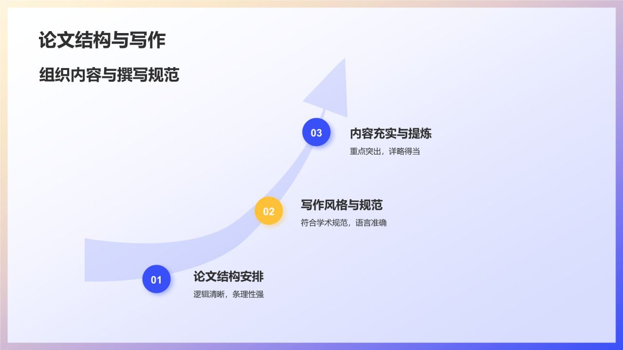 蓝色插画风毕业答辩PPT模板