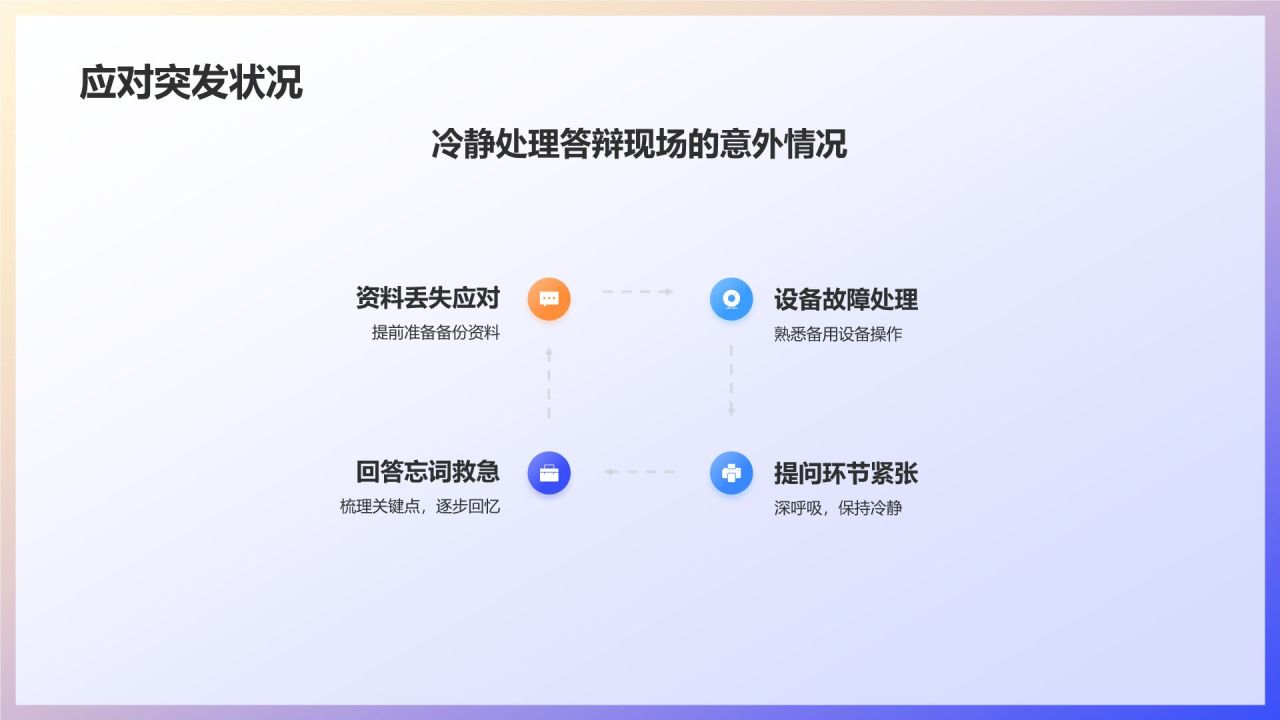 蓝色插画风毕业答辩PPT模板