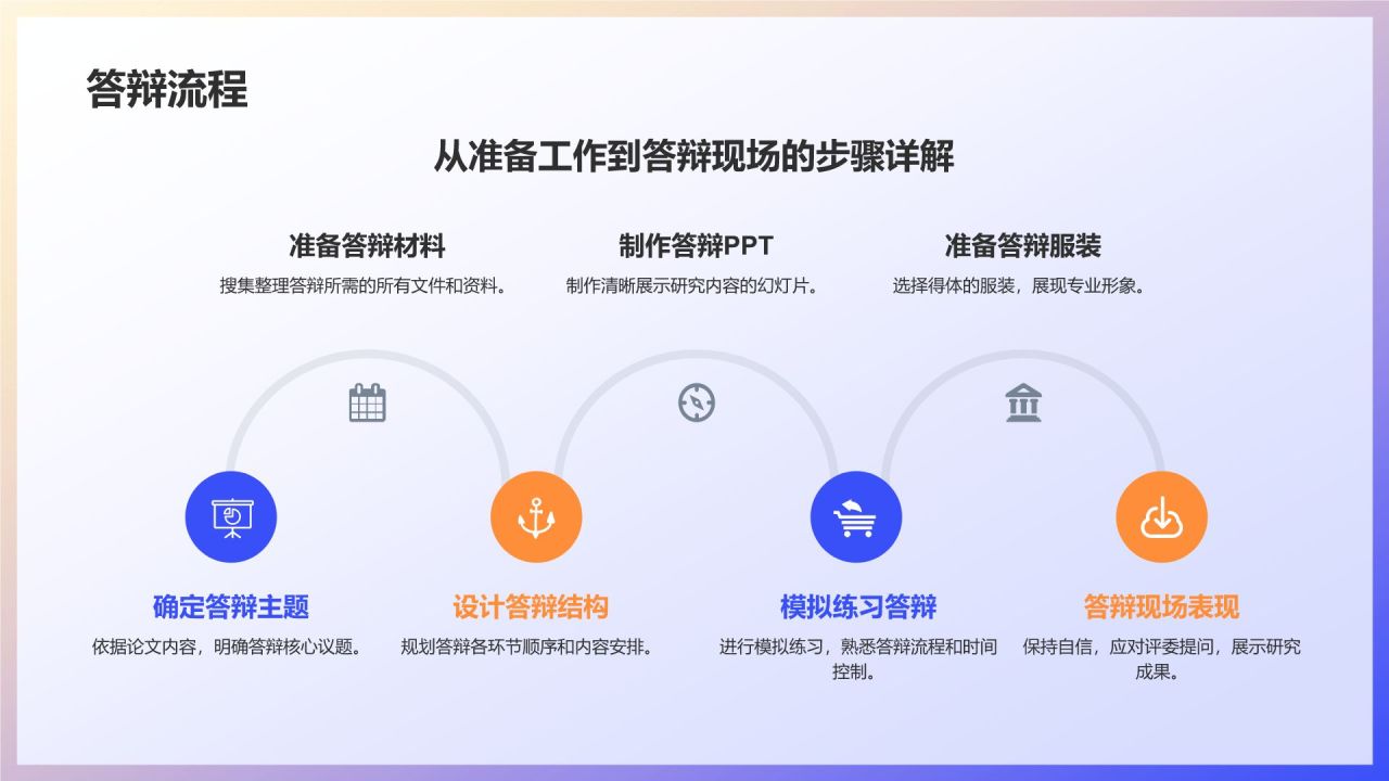 蓝色插画风毕业答辩PPT模板