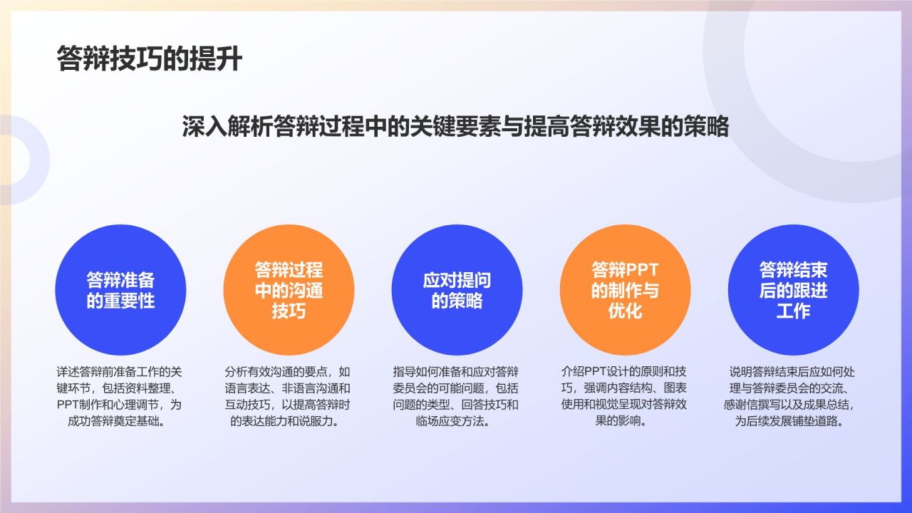 蓝色插画风毕业答辩PPT模板