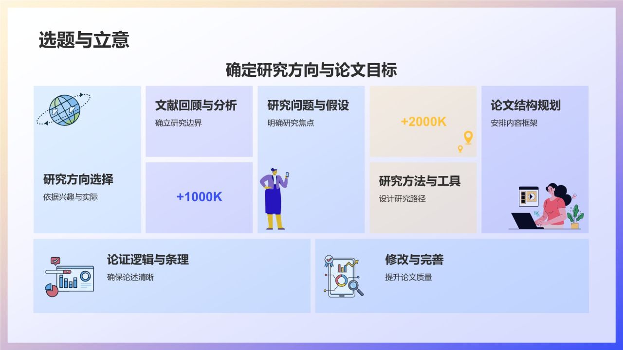 蓝色插画风毕业答辩PPT模板