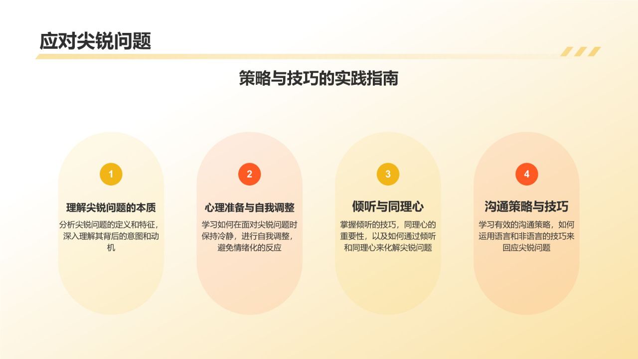 橙色插画风毕业答辩PPT模板