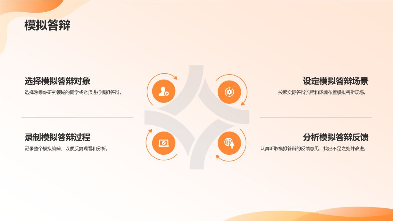 橙色3D风毕业答辩PPT模板