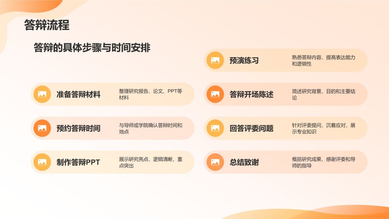 橙色3D风毕业答辩PPT模板