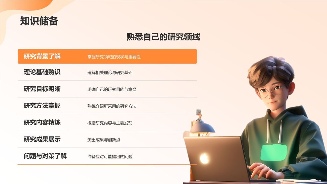 橙色3D风毕业答辩PPT模板