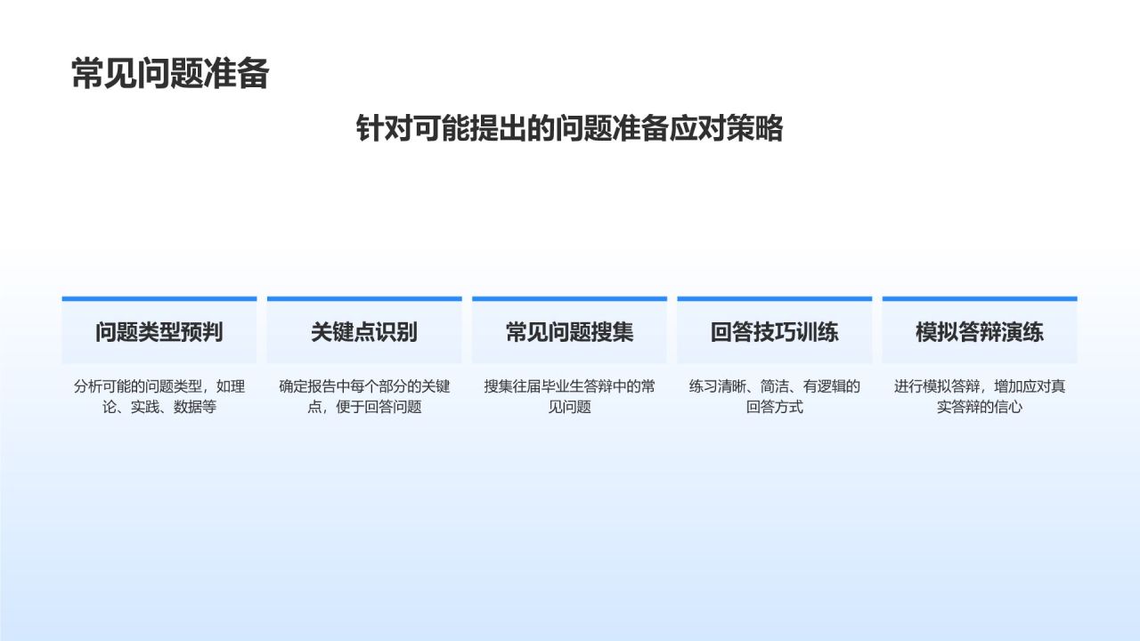 蓝色3D风毕业答辩PPT模板