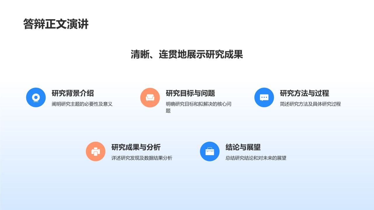 蓝色3D风毕业答辩PPT模板
