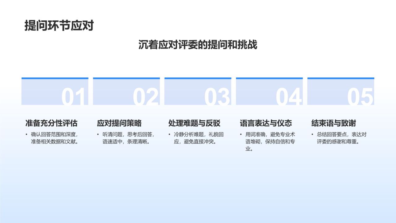 蓝色3D风毕业答辩PPT模板