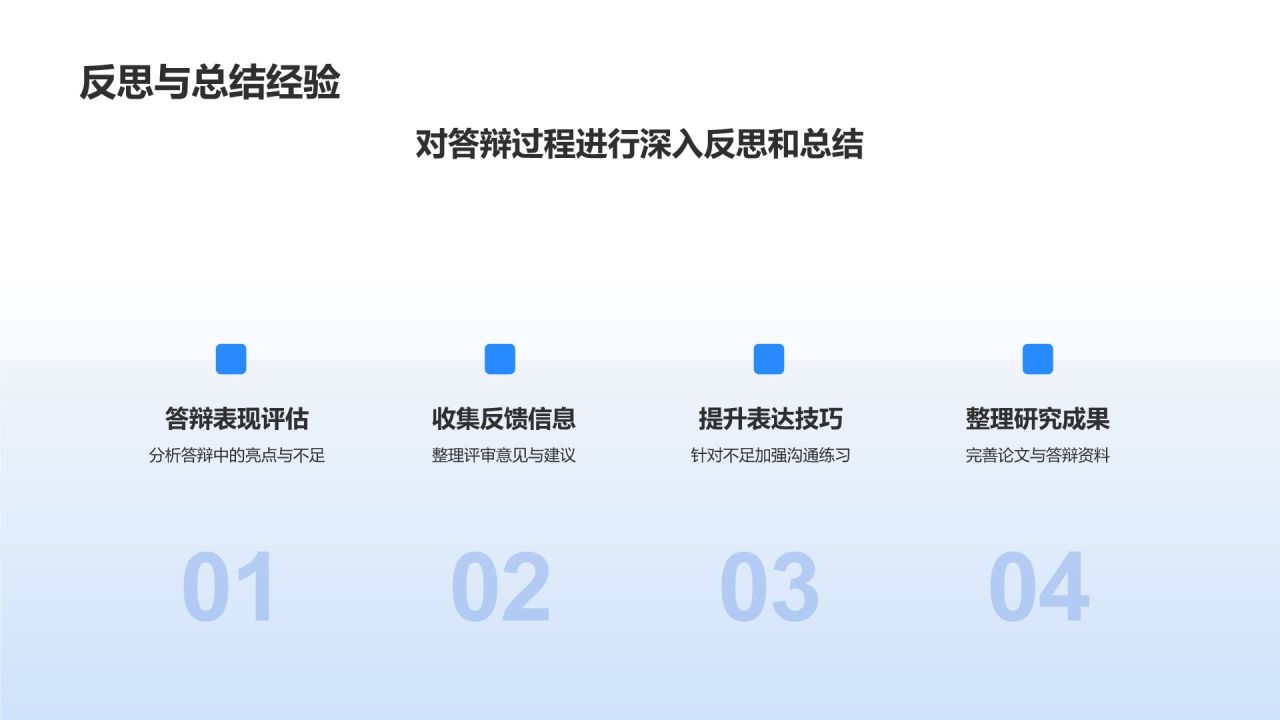 蓝色3D风毕业答辩PPT模板