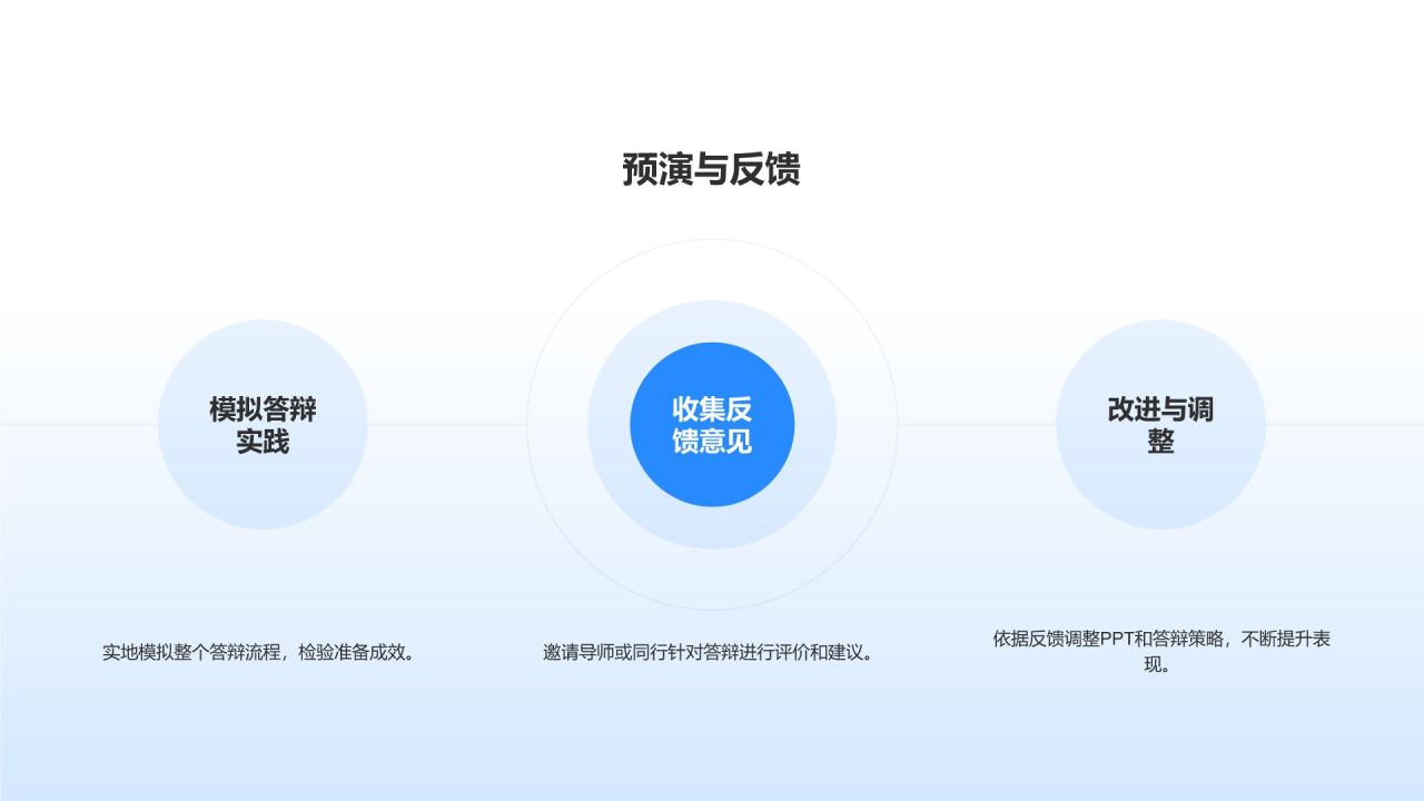 蓝色3D风毕业答辩PPT模板