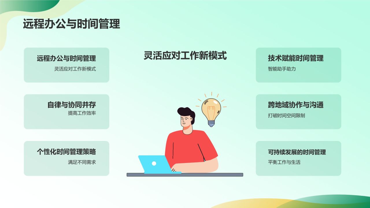 绿色插画风时间管理PPT模板