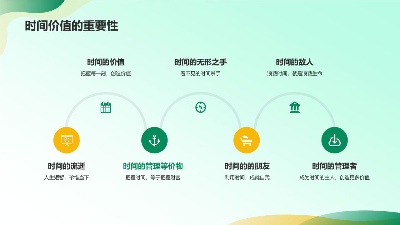 绿色插画风时间管理PPT模板