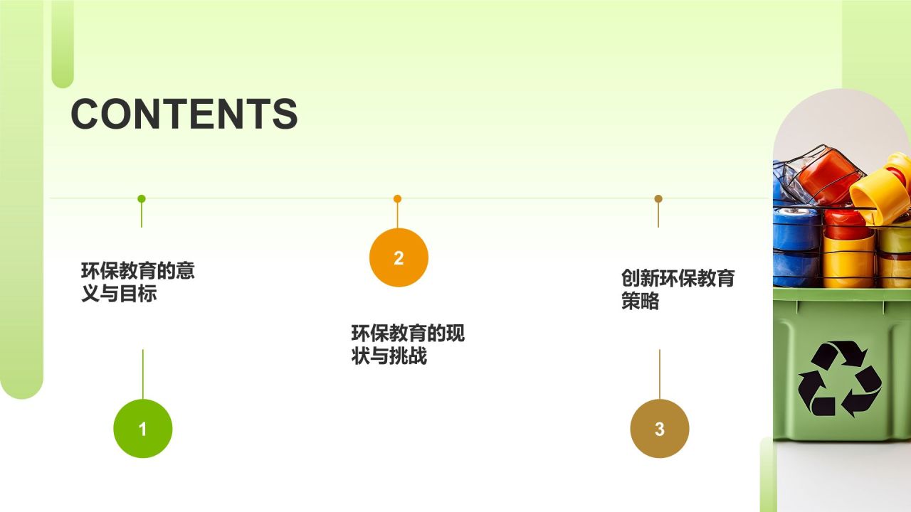 绿色商务风环保教育PPT模板