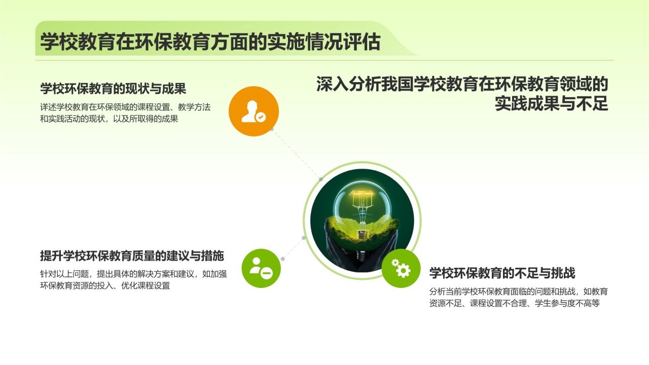 绿色商务风环保教育PPT模板