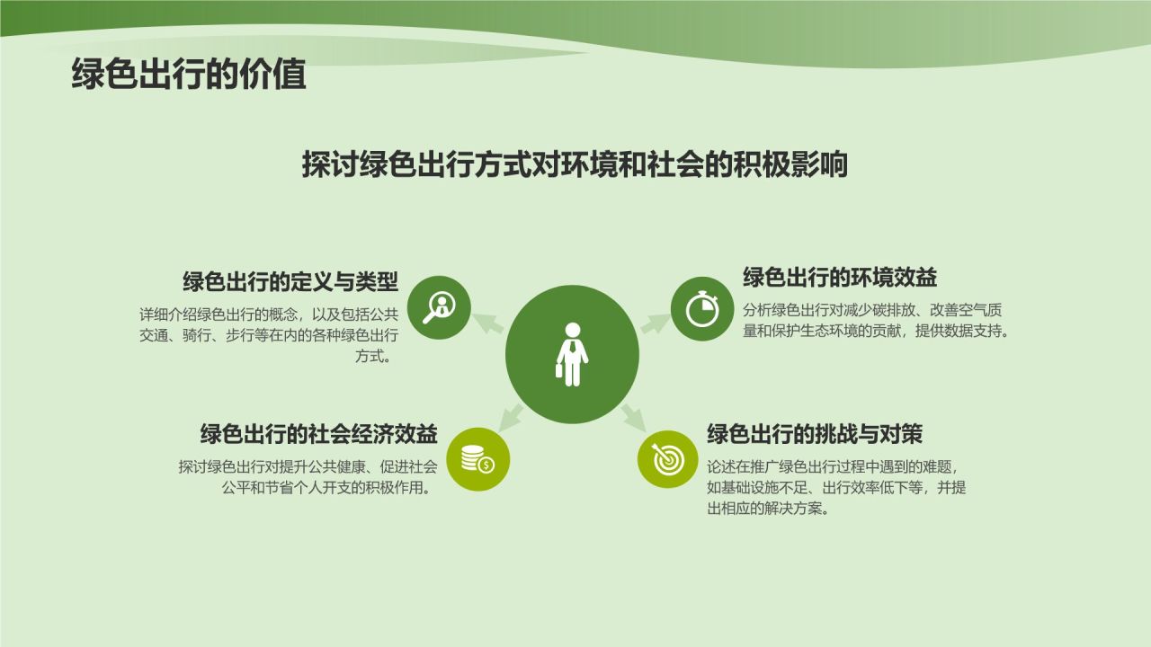 绿色插画风环保教育PPT模板