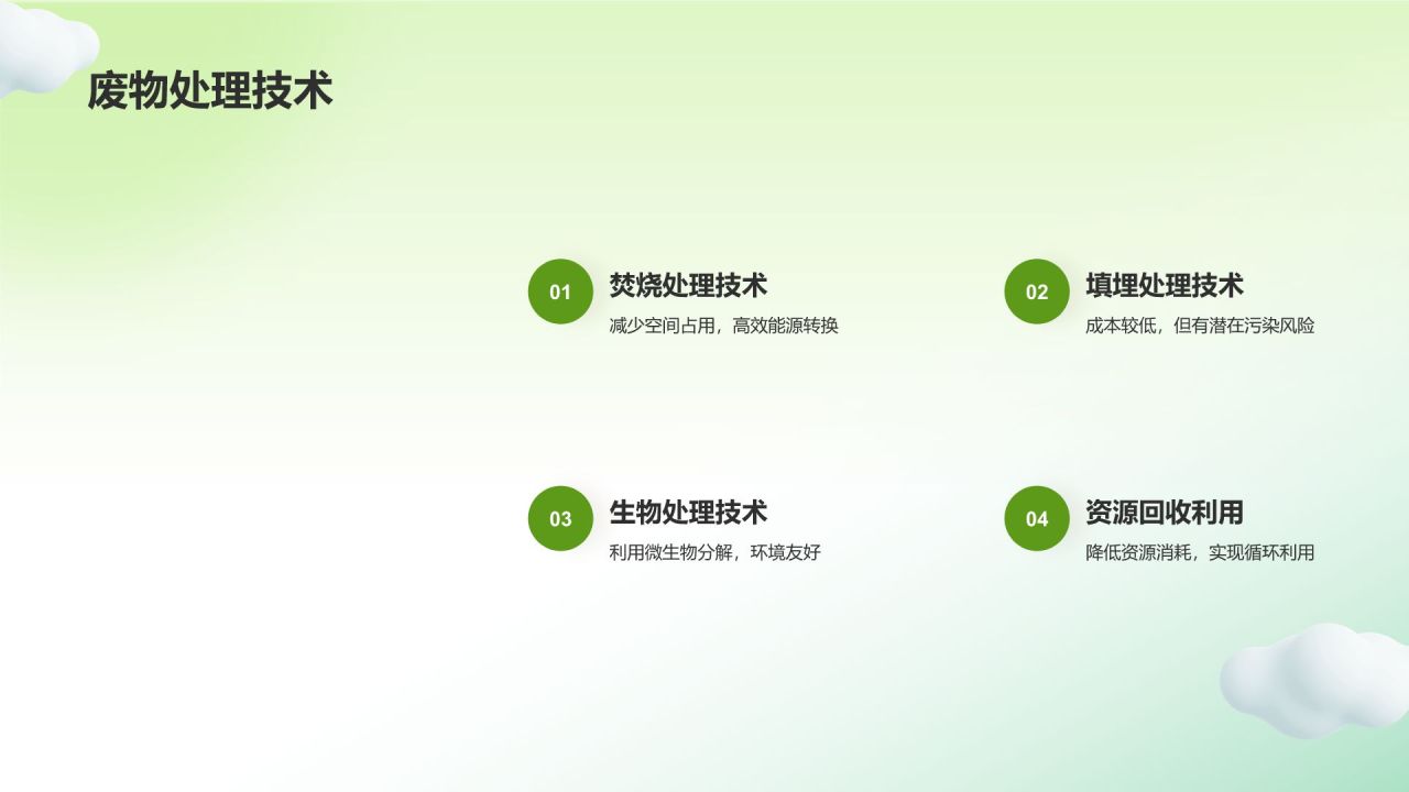 绿色3D风绿色环保PPT模板
