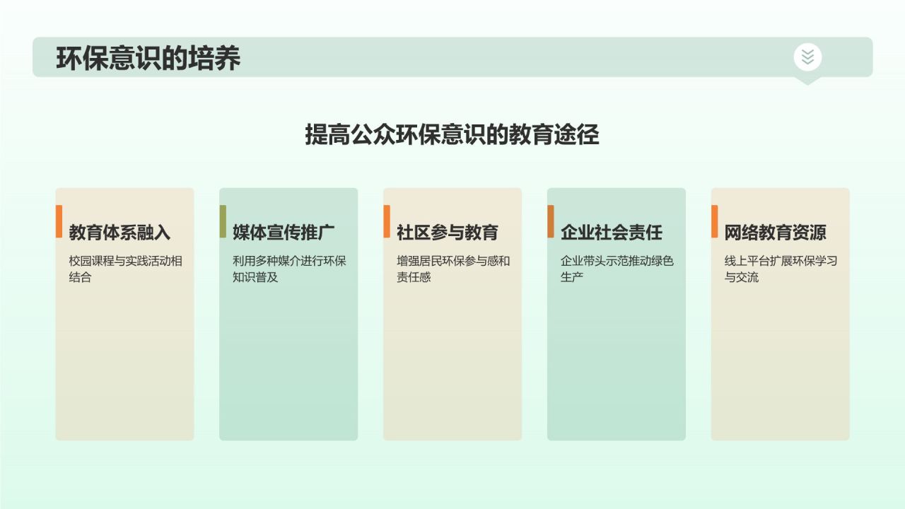 绿色插画风绿色环保PPT模板