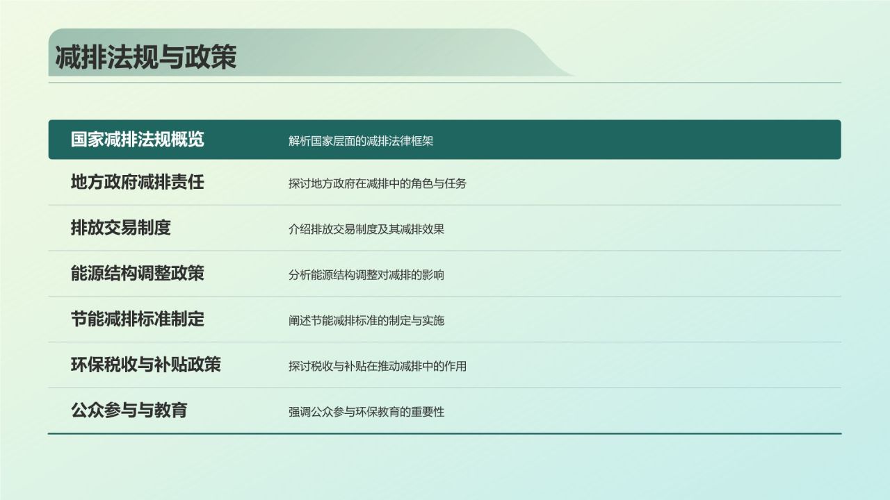 蓝色商务风绿色环保PPT模板