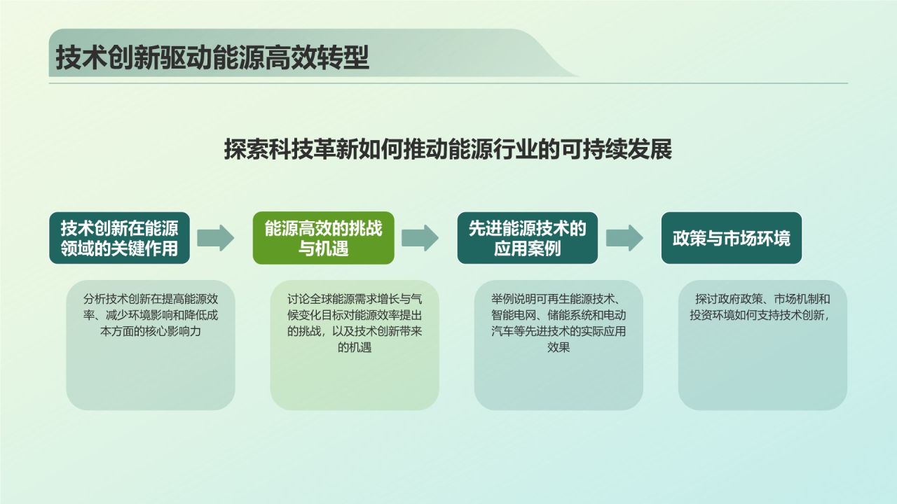 蓝色商务风绿色环保PPT模板