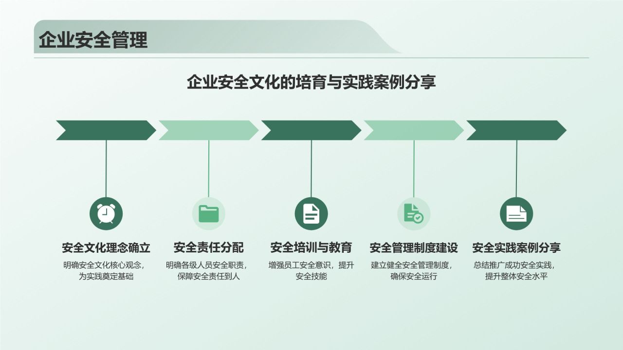 绿色商务风安全教育PPT模板