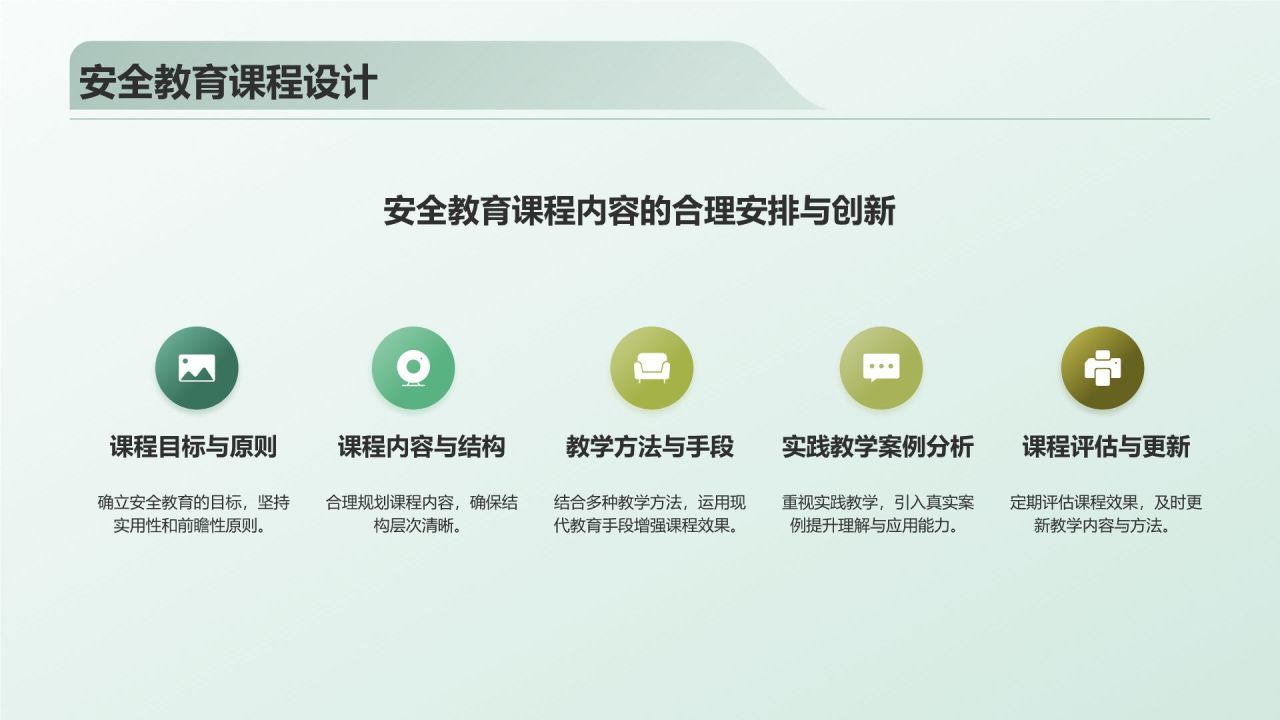 绿色商务风安全教育PPT模板