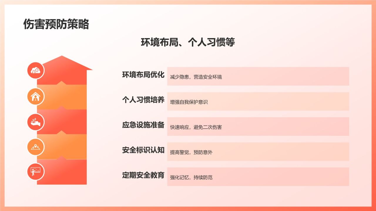 红色3D风安全教育PPT模板