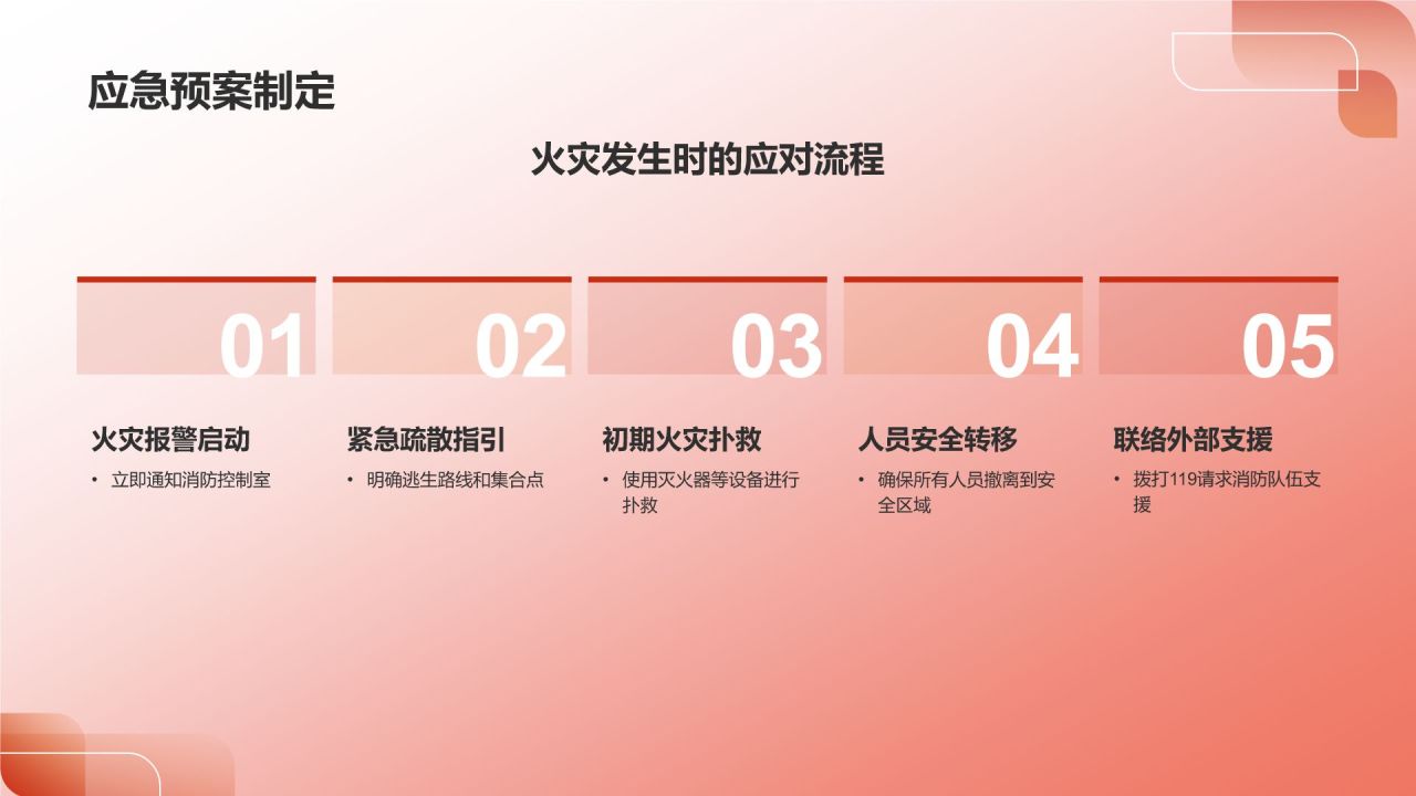 红色3D风消防安全PPT模板