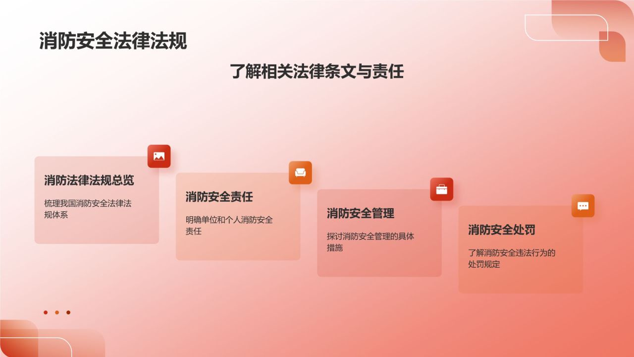 红色3D风消防安全PPT模板