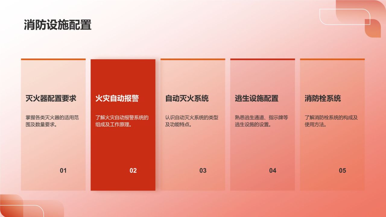红色3D风消防安全PPT模板