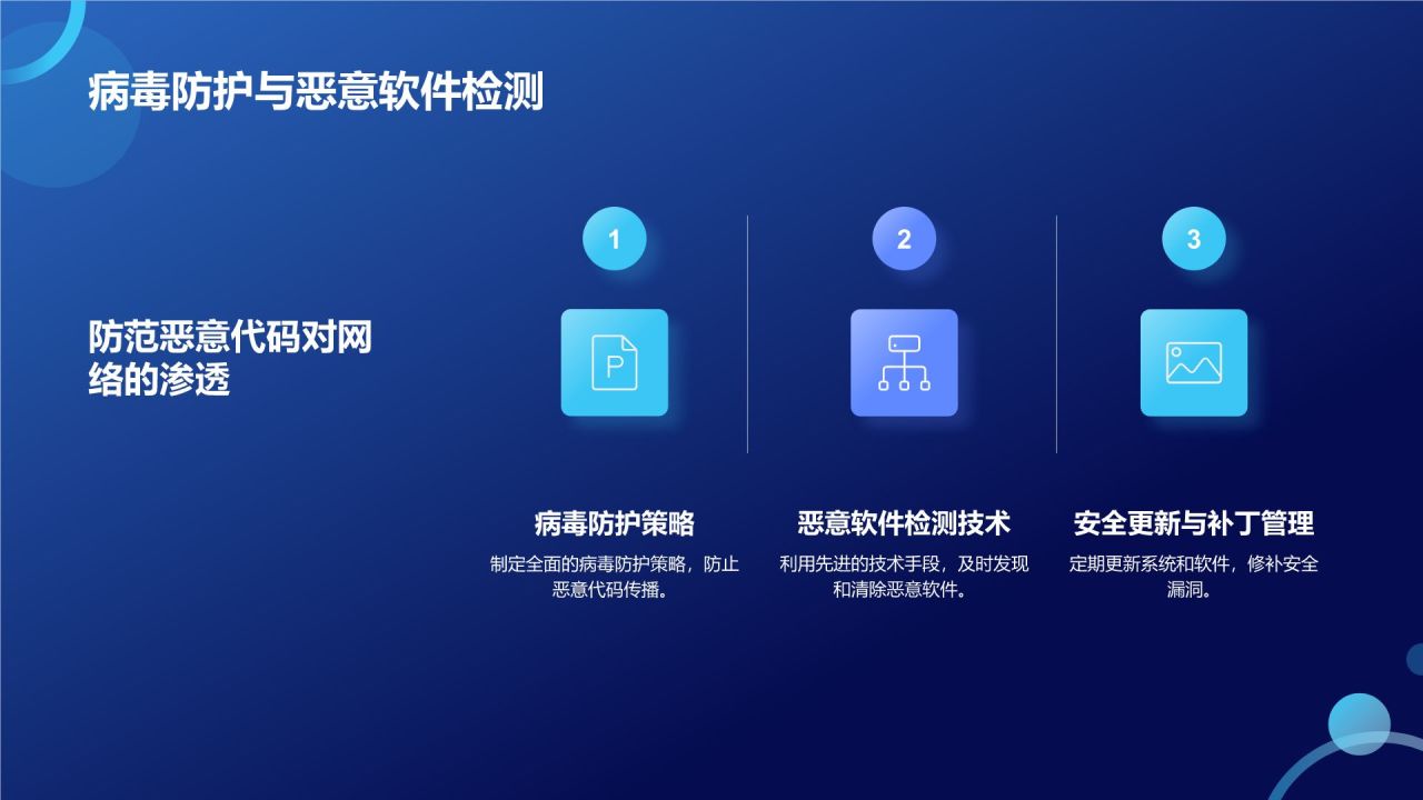 蓝色3D风网络安全PPT模板