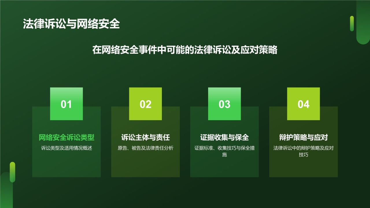 绿色科技风网络安全PPT模板