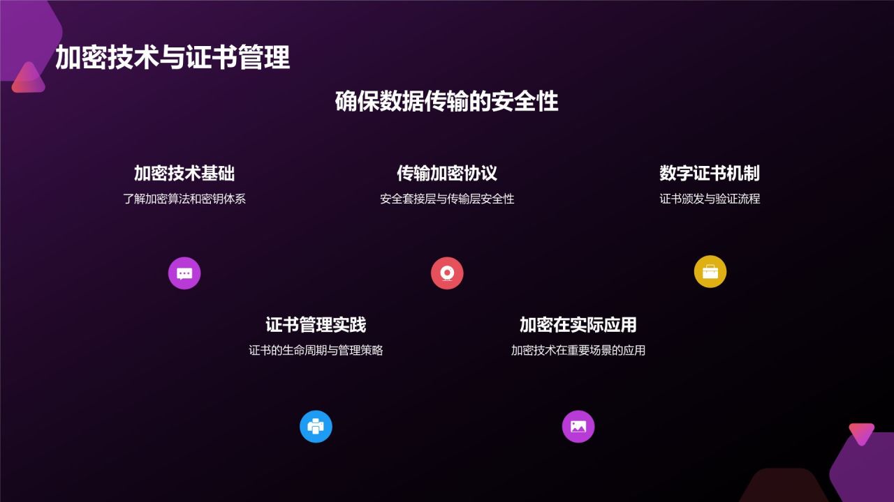 粉色科技风网络安全PPT模板