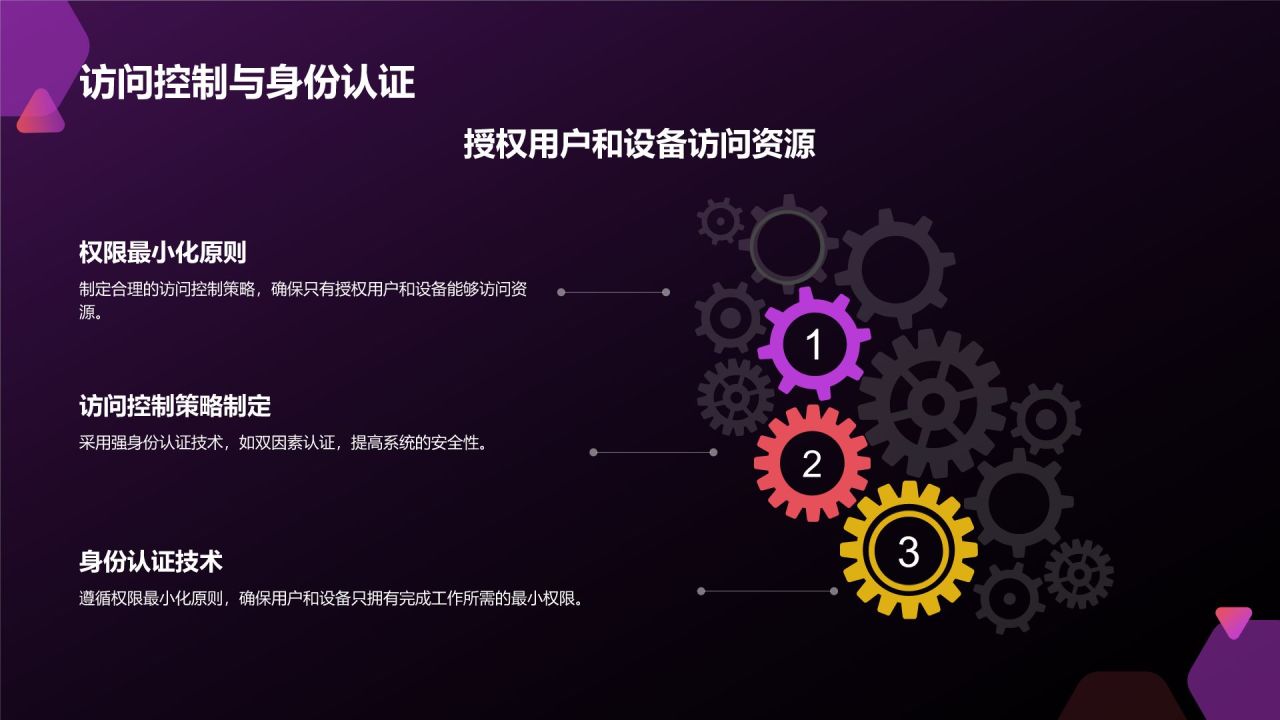 粉色科技风网络安全PPT模板