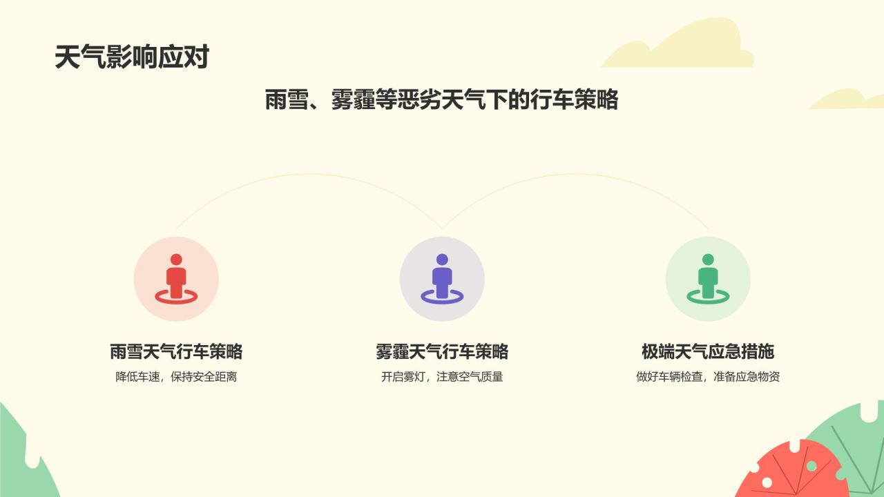 红色插画风出行安全PPT模板