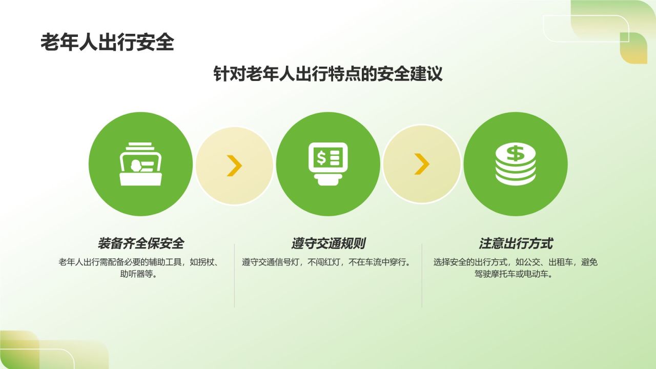 绿色3D风出行安全PPT模板